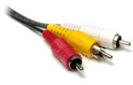 RCA connections for analog cameras
