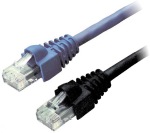 RJ45 connections for IP cams